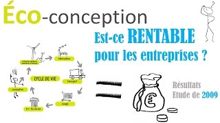 Retours économiques de lécoconception [upl. by Haymo60]