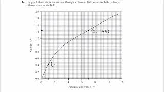 Electrical Circuits Exam Questions  A Level Physics Edexcel  Q45 level 3 [upl. by Clite179]