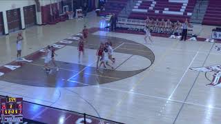 Bay Shore High School vs Harborfields High School Womens Varsity Basketball [upl. by Accisej]