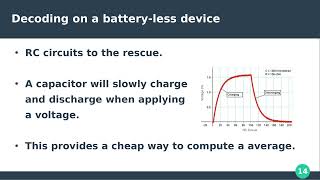 Ambient backscatter wireless communication out of thin air SIGCOMM 2013 [upl. by Atkinson]