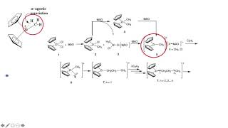 Metallocene catalysts [upl. by Ainigriv349]