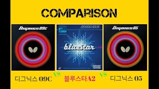 Bluestar A2 Comparison With Dignics09c amp Dignics05 [upl. by Aroon]