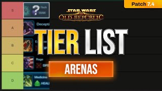 SWTOR 74 PVP ARENA TIER LIST Best Classes for Arenas [upl. by Bolger]