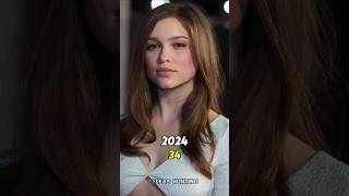 Kingsman Secret Service 20142024 Cast Then And Now shortsvideo kingsman shorts [upl. by Enneirb453]