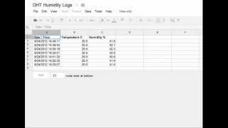 DHT Humidity Sensing on Raspberry Pi with GDocs Logging [upl. by Carry]