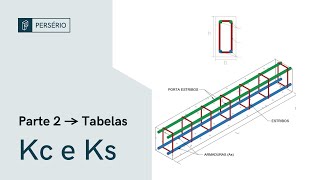 Aplicação prática  Tabelas de Flexão Simples em seção retangular de concreto armado para C20 à C50 [upl. by Kcitrap992]