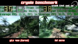 GTX 480 Vs HD 5870 Crysis Showdown [upl. by Ymaj]