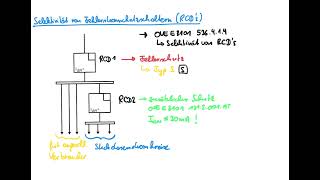 Selektivität von Fehlerstromschutzschaltern FISS  RCD [upl. by Buiron686]