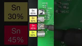 Melting Different Tin Ratios See the Effects shorts youtubeshorts soldering [upl. by Arotahs960]