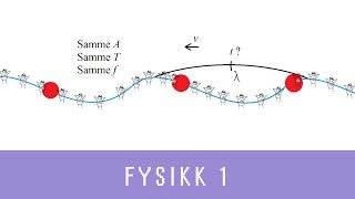 Fysikk med Eivind ep 21  Svingninger og bølger Fysikk 1 [upl. by Nerac169]