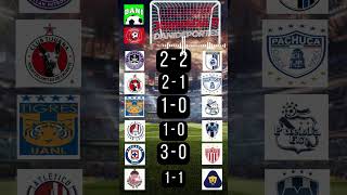 RESULTADOS JORNADA 11 LIGAMX APERTURA 2024 [upl. by Norrehc866]