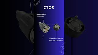 CTOS connectors connectors harshenvironments [upl. by Yatnohs302]