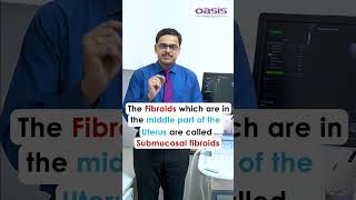 Types of fibroids in the Uterus  Dr Nilesh Balkawade [upl. by Eldrida]