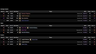 M2S  Rank 50 99 Parse  RDM POV  Arcadion Savage  FFXIV [upl. by Narej149]