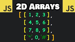 Learn 2D ARRAYS in JavaScript in 6 minutes ⬜ [upl. by Enaed]