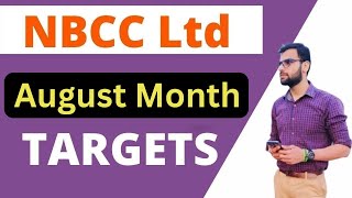 NBCC Long Term Targets  NBCC INDIA SHARE PRICE  NBCC SHARE NEWS TODAY  NBCC LTD Stock Analysis [upl. by Aivekal]