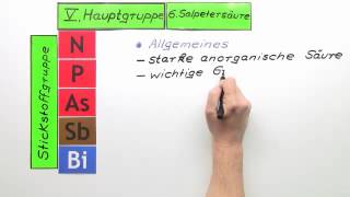 SALPETERSÄURE  Chemie  Anorganische Verbindungen – Eigenschaften und Reaktionen [upl. by Neona]