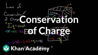 Conservation of Charge  Electric charge electric force and voltage  Physics  Khan Academy [upl. by Reinke705]