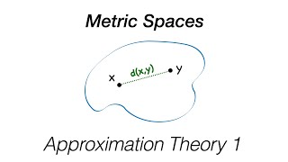 Metric Spaces [upl. by O'Toole]