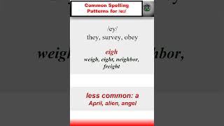 Common Spelling Patterns for eɪhow to Learn American English pronunciation english learnenglish [upl. by Alyag]