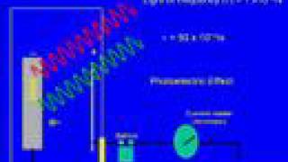 Flame Atomic Absorption Spectroscopy [upl. by Raquela289]