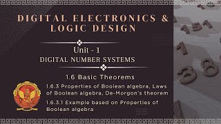 1631 Example based on Properties of Boolean algebra  EE403 [upl. by Adnarrim]