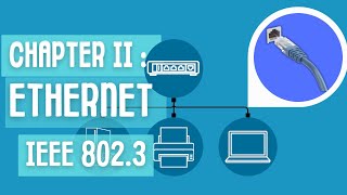 L3 Telecom  Chapter RIL 2  Ethernet in computer network Ethernet [upl. by Faustus]