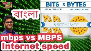 BanglaMegabyte vs megabit Internet speed vs file size Explained [upl. by Rases162]