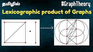 Lexicographic product of graphs in Tamil  graphcomposition [upl. by Newman]