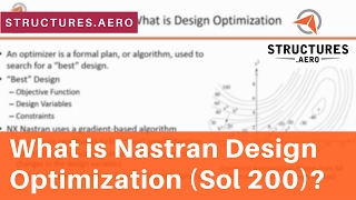 What is Design Optimization [upl. by Elrahc]