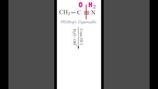 Preparation of Acetamide form Methyl Cyanide  Hydrolysis  Chemistry  Land of Chemistry [upl. by Eliam]