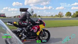 Fast Line Track Days NCM Novice Session 6 BMW S1000RR 10624 [upl. by Nnael488]