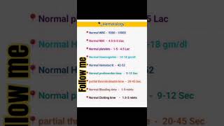 most important Hematology 💯💯biologyquestion motivation viralshort 👍💗💗💗❤️❤️ [upl. by Aneel]