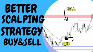 The Only BEST SCALPING STRATGEY BUY  SELL INDECATOR YOU WILL EVERY NEED STRATRGY [upl. by Doretta143]