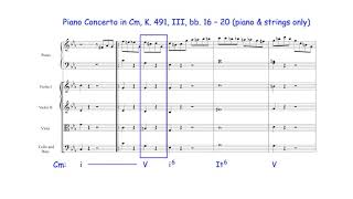 Music Theory Tip Non Harmony Note Analysis  W A Mozart K 491 [upl. by Bryana467]