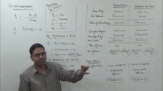 Dividend Decision and Value of the Firm under MM Approach  Financial Management  BComMCom [upl. by Ttej643]