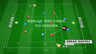 🎉⚽️ Touchtight Coaching  How to Break Defensive Lines to Finish 23P9 [upl. by Lemmie]