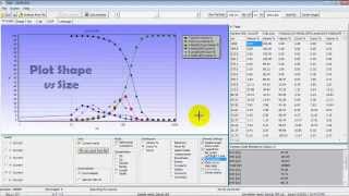 Microtrac Dynamic Image Analyzer Fine DIAF [upl. by Hanimay26]