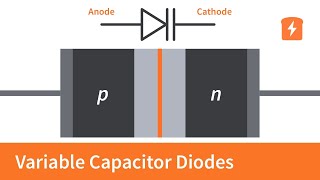 What is a variable capacitor diode – how does it work  Intermediate Electronics [upl. by Shih]