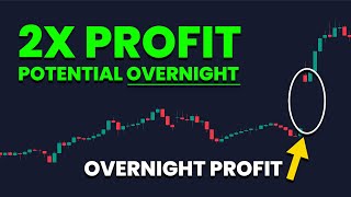 How To Make a Potential 2X Profit Overnight With Options [upl. by Egbert]