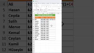 Excel’de Zamlı Maaş Hesaplama excelpratik exceltips exceldersleri exceltricks [upl. by Ayardna]