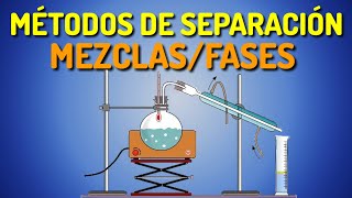 MÉTODOS de SEPARACIÓN DE MEZCLAS  TIPOS de SEPARACIÓN de MEZCLAS Fácil y Rápido QUÍMICA [upl. by Welles]