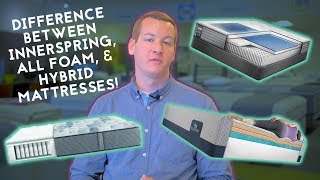 Whats the Difference Between Innerspring Foam and Hybrid Mattresses [upl. by Nelhsa]