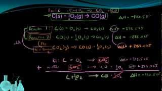 Chemistry 107b Hesss Law of Heat Summation [upl. by Joey]