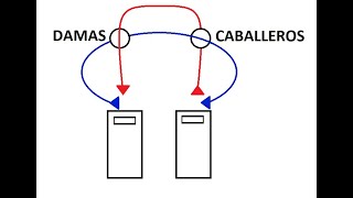 PSICOANÁLISIS EN 20 MINUTOS quotLa Metáfora y la Metonimiaquot [upl. by Salene]