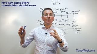 Five key dates every shareholder should know  MoneyWeek Investment Tutorials [upl. by Adian]