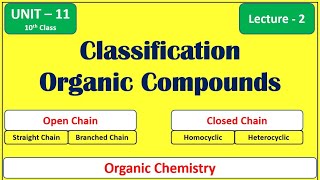 Classification of Organic Compounds  Unit 11 Lecture 2 Chemistry 10th Class chemistry10th [upl. by Nyla]