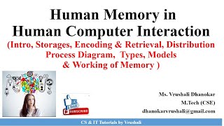 HCI 22 Human Memory  Encoding amp Retrieval Working  Model of Memory with Example [upl. by Ylicis28]