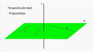 Sistema diédrico perpendicularidad Propiedad [upl. by Ocisnarf38]