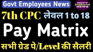 7th Pay Matrix for Level 1 to 18 जानिए Grade Pay 1800 to HAG का नया लेवल amp सैलरी 7th Pay Matrix [upl. by Navaj]